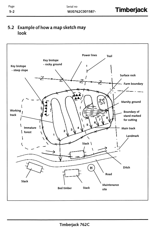 JOHN DEERE 762C HARVESTER HEAD OPERATOR AND MAINTENANCE MANUAL F067153