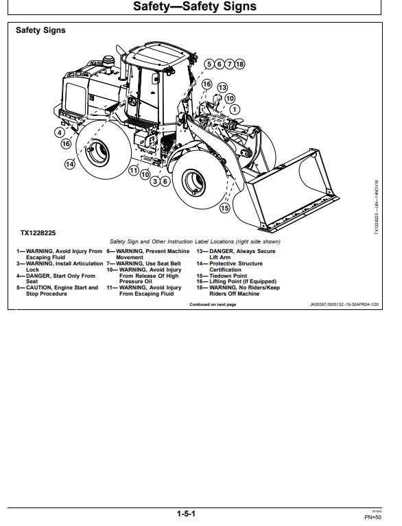 JOHN DEERE 724K 4WD LOADER OPERATOR MANUAL OMT346596X19