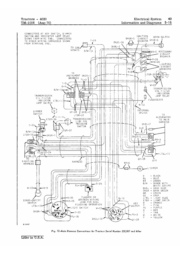 JOHN DEERE 4000 AND 4020 TRACTOR TECHNICAL MANUAL TM1006