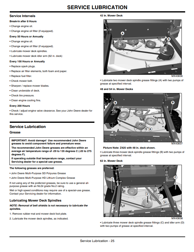 JOHN DEERE Z225, Z245, Z425, Z445, Z465 EZTRAK OPERATOR MANUAL OMM162468