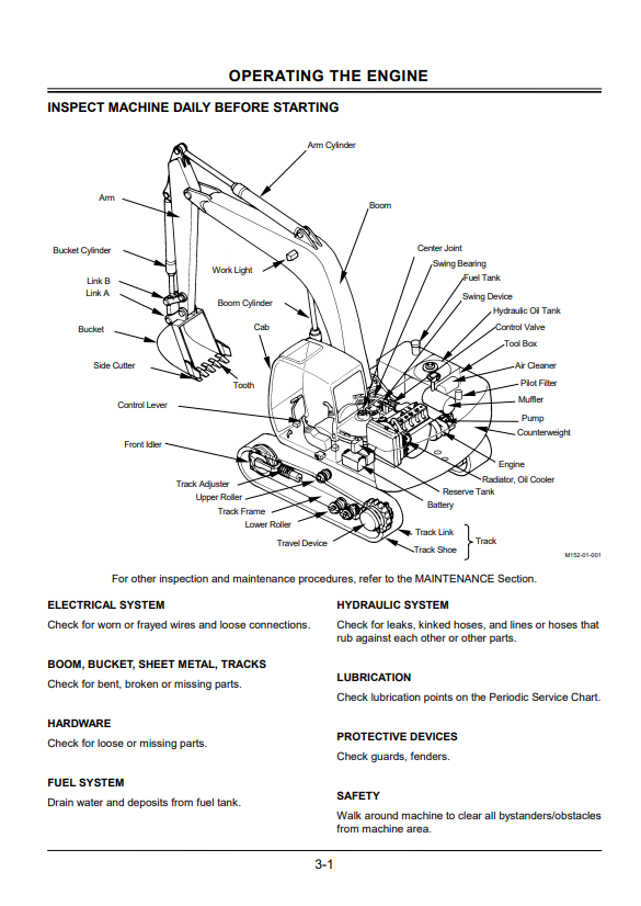 HITACHI EX60-5, EX60LC-5 EXCAVATOR OPERATOR MANUAL EM1C121