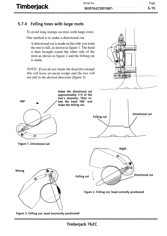 JOHN DEERE 762C HARVESTER HEAD OPERATOR AND MAINTENANCE MANUAL F067153