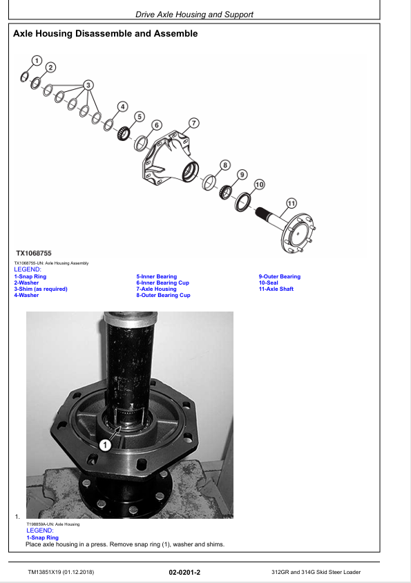 JOHN DEERE 312GR AND 314G SKID STEER LOADER REPAIR MANUAL TM13851X19