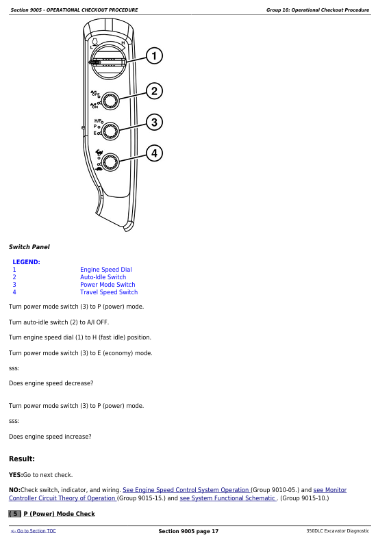 JOHN DEERE 350DLC EXCAVATOR DIAGNOSTIC OPERATION AND TEST MANUAL TM2359