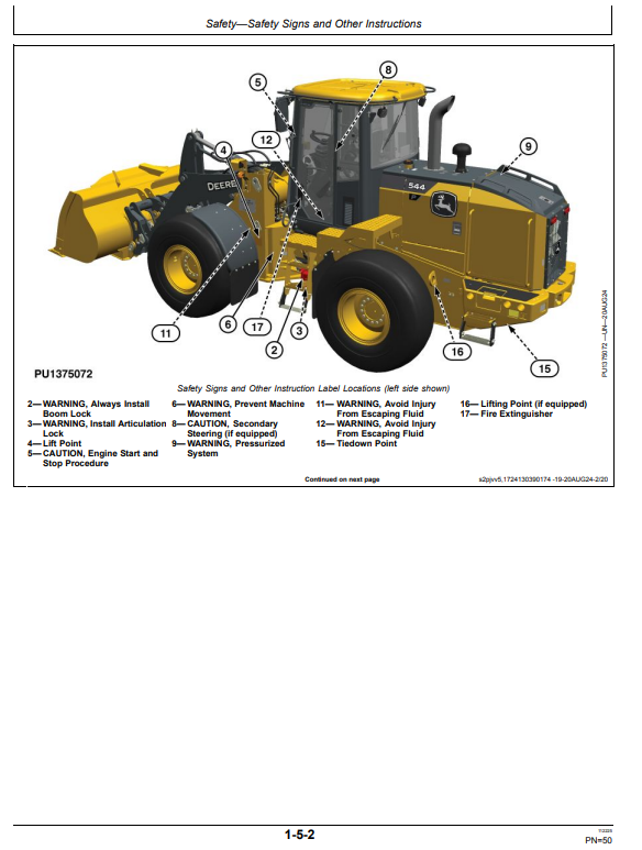 JOHN DEERE 544 P 4WD LOADER OPERATOR MANUAL OMT505720X019