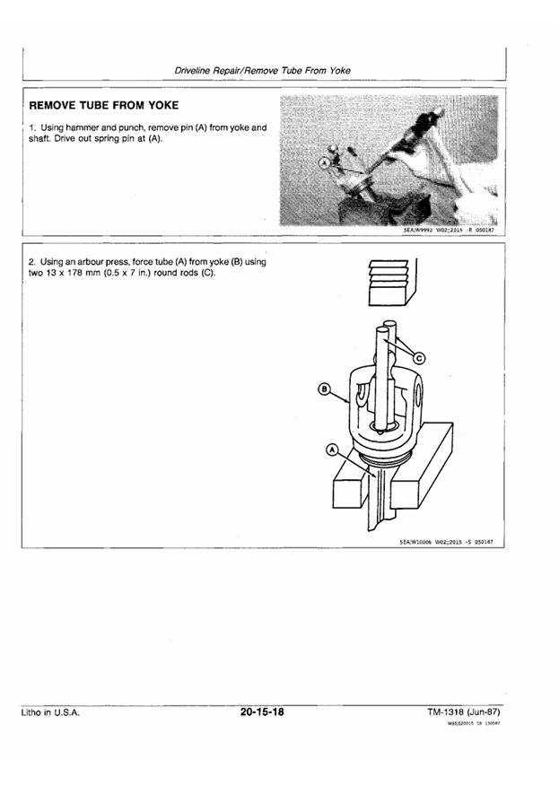 JOHN DEERE 450 AND 780 HYDRA-PUSH MANURE SPREADER TECHNICAL MANUAL TM1318