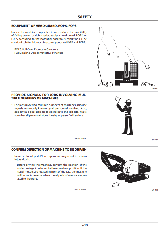 HITACHI ZAXIS 180-3 CLASS, 200-3 CLASS, 270-3 CLASS, 330-3 CLASS HYDRAULIC EXCAVATOR OPERATOR MANUAL EM1U1EN22
