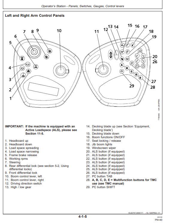 JOHN DEERE 1410D FORWARDER OPERATOR MANUAL OMF069377