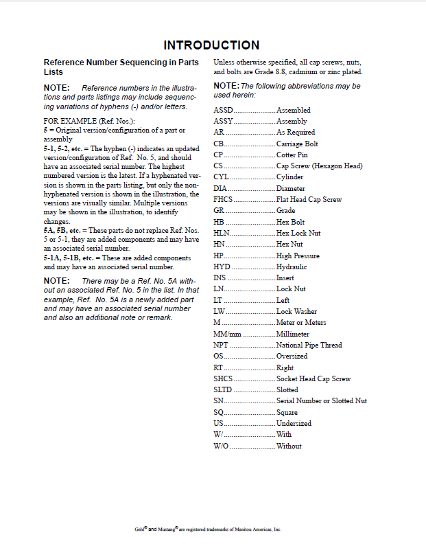 50940083 MUSTANG 4TNV98-ZWBV1 Engine Spare Parts Manual PDF