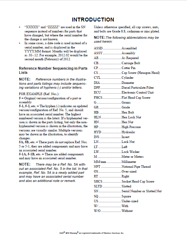 50940218 MUSTANG 4TNV88C-PBV Engine Parts Catalog & Diagrams PDF