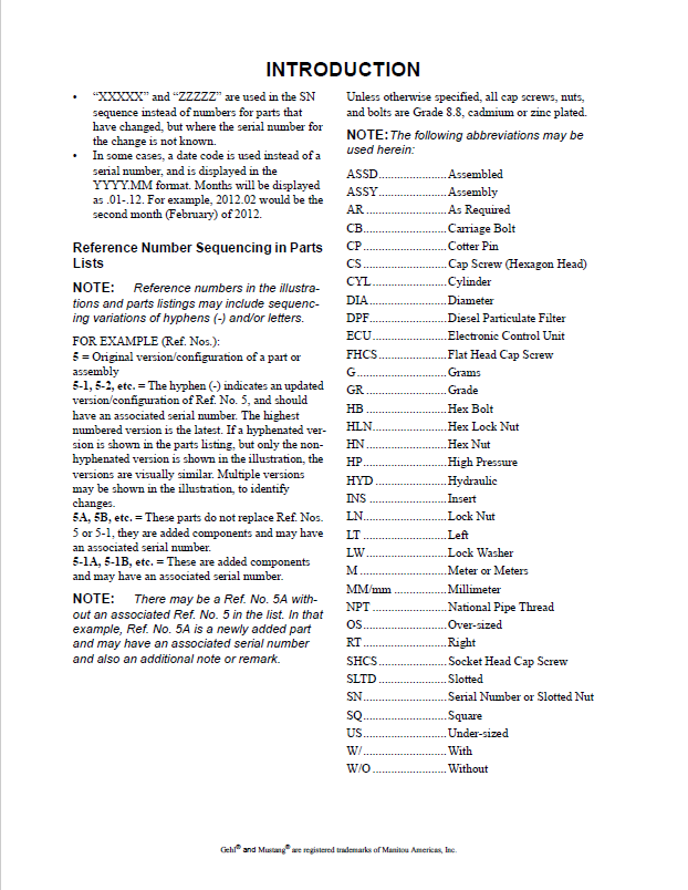 50940218 MUSTANG 4TNV88C-PBV Engine Parts Catalog PDF Manual