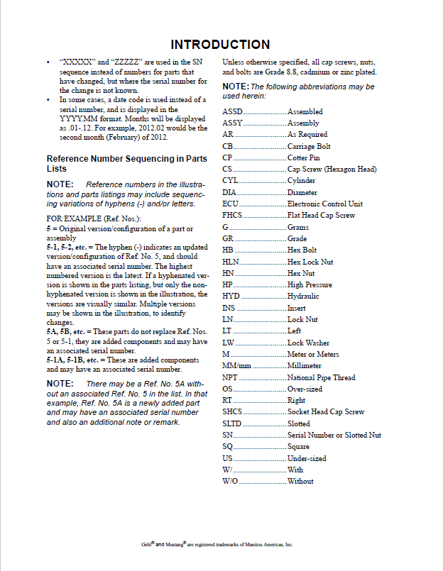50940242 MUSTANG 3TNV80F-SXNBV Engine Parts Manual PDF