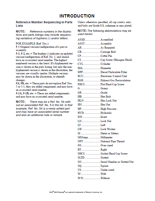 50940249B MUSTANG 4TNV98C-NMS2 R165 Parts Catalog PDF Manual