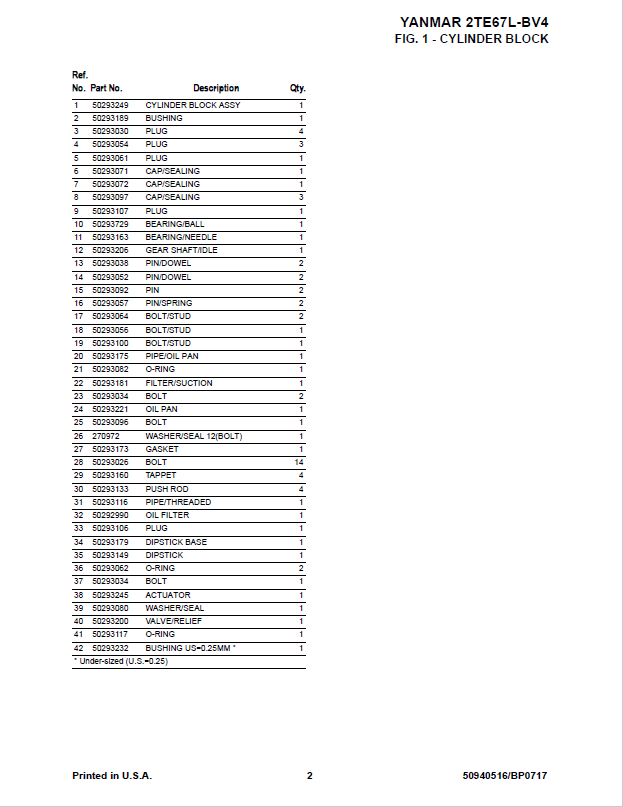 50940516 Mustang Gehl Excavator Parts Manual M08 80M Engine PDF Download