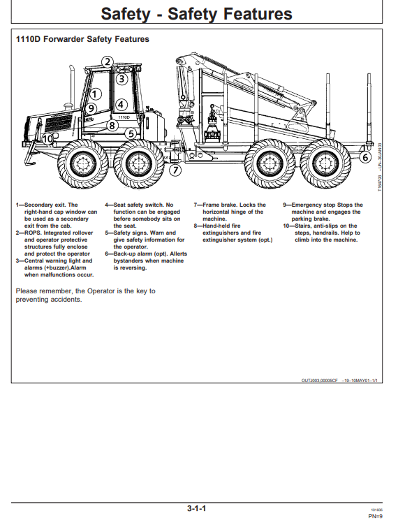 JOHN DEERE 1110D FORWARDER OPERATOR MANUAL OMF070966