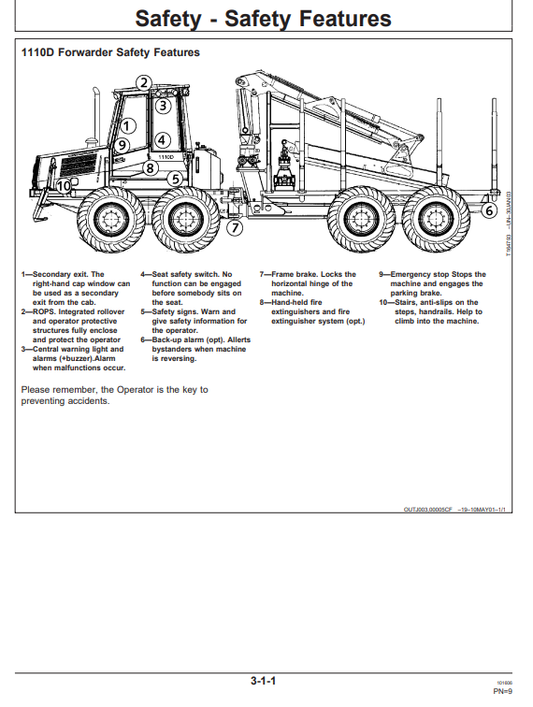 JOHN DEERE 1110D FORWARDER OPERATOR MANUAL OMF070966