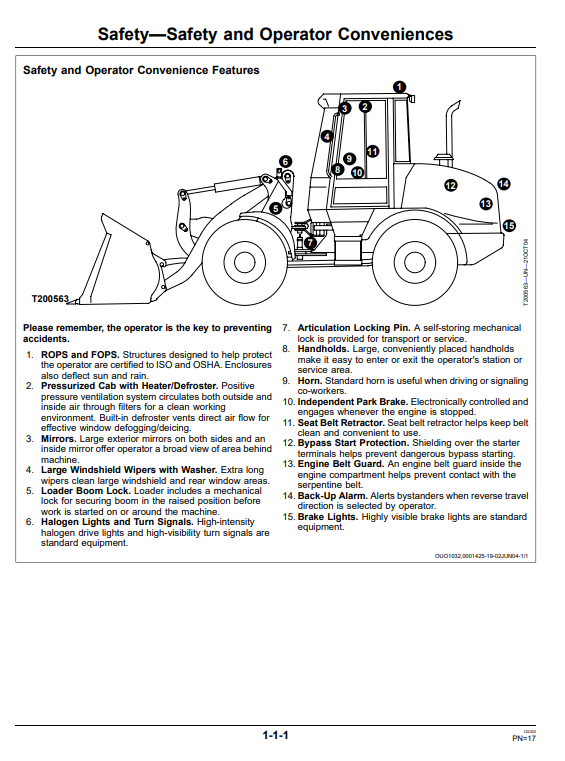 JOHN DEERE 244J LOADER OPERATOR MANUAL OMT251431