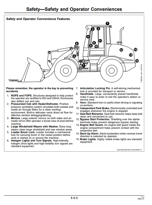 JOHN DEERE 244J LOADER OPERATOR MANUAL OMT251431