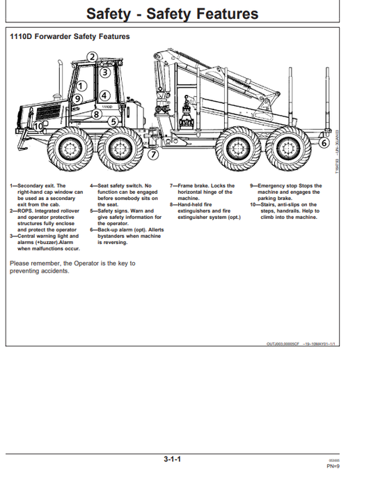JOHN DEERE 1110D FORWARDER OPERATOR MANUAL OMF069364