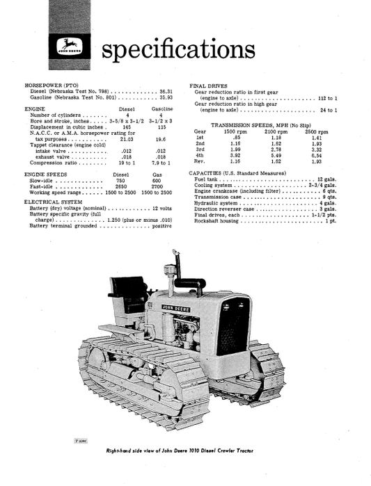 JOHN DEERE 1010 GASOLINE &amp; DIESEL CRAWLER TRACTOR OPERATOR MANUAL OMT17418