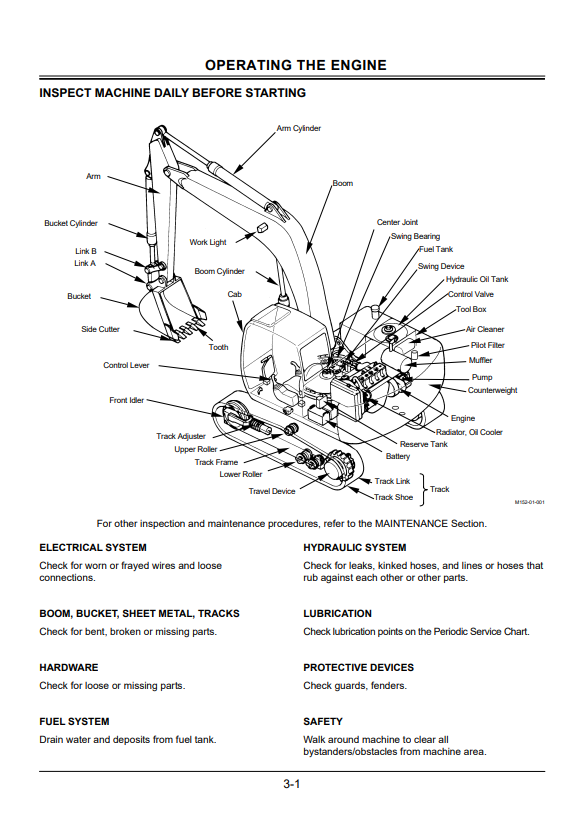 HITACHI EX80-5 EXCAVATOR OPERATOR MANUAL EM1C1NA21