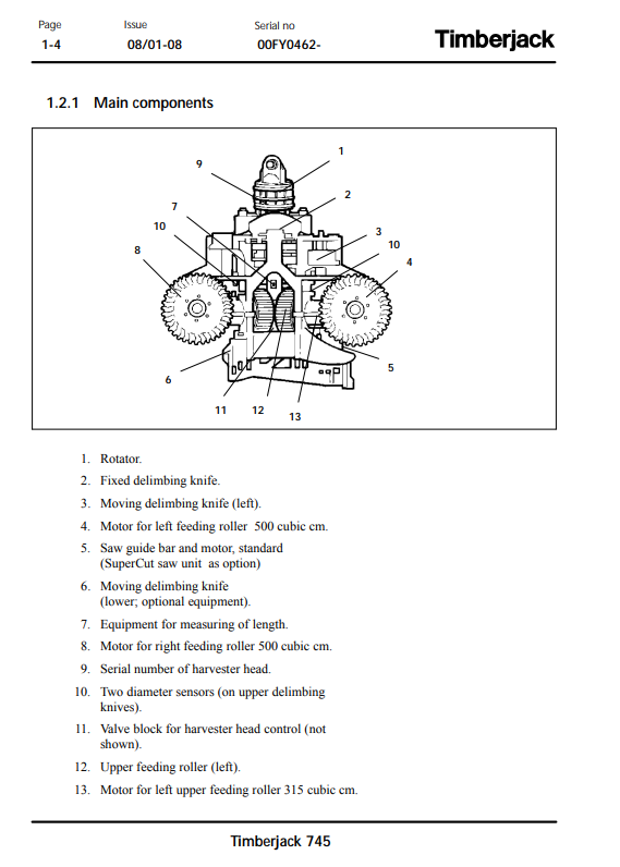 JOHN DEERE TIMBERJACK 745 HARVESTER HEAD OPERATOR AND MAINTENANCE MANUAL F062419