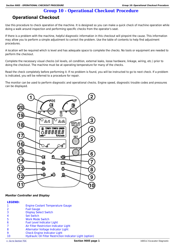 JOHN DEERE 160CLC EXCAVATOR DIAGNOSTIC OPERATION AND TEST MANUAL TM1932