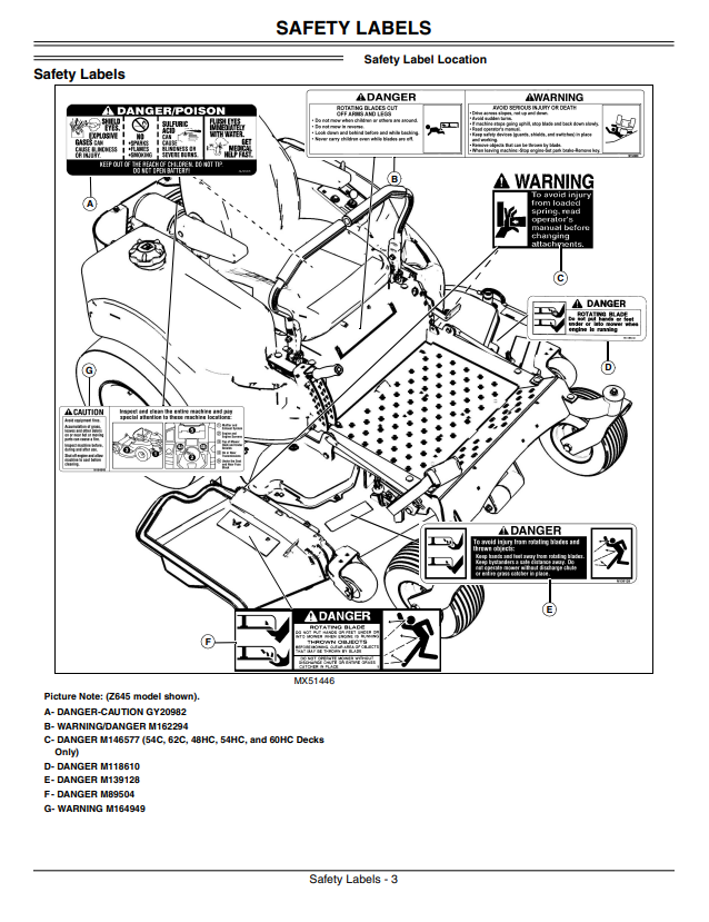 JOHN DEERE Z425, Z445, Z465, Z645, Z655, Z665 EZTRAK OPERATOR MANUAL OMM166321