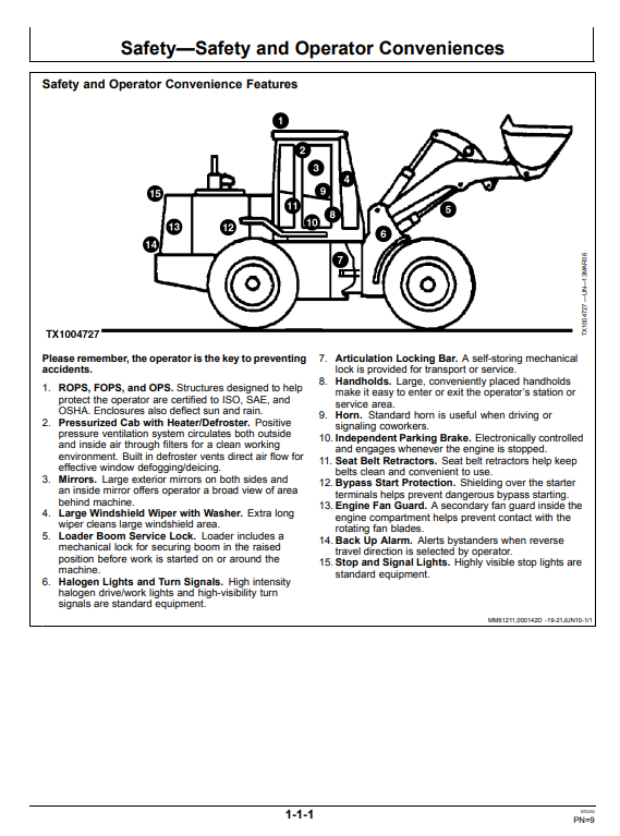 JOHN DEERE 444J, 544J, AND 624J LOADER OPERATOR MANUAL OMT197190