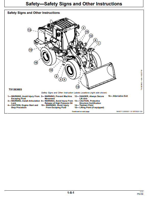JOHN DEERE 524 P-TIER, GEN-A 4WD LOADER OPERATOR MANUAL OMT453605X019