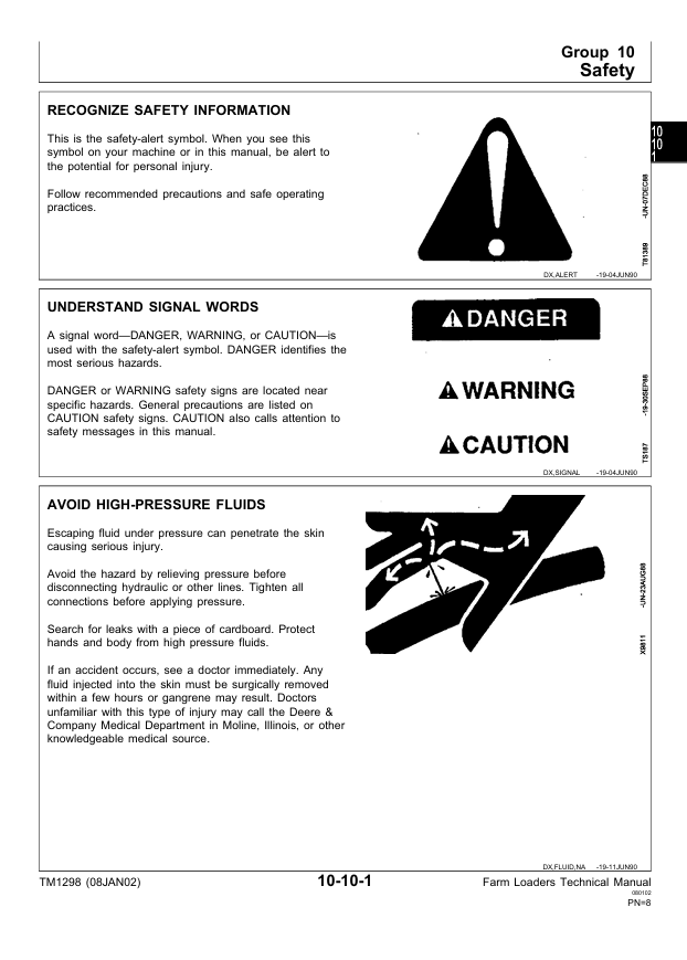JOHN DEERE 100, 110, 146, 148, 158, 175, 245, 260, 265, 280, 75 AND 80 FARM LOADER TECHNICAL MANUAL TM1298