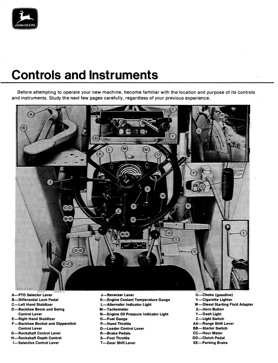 JOHN DEERE JD300 BACKHOE LOADER OPERATOR MANUAL OMT42365