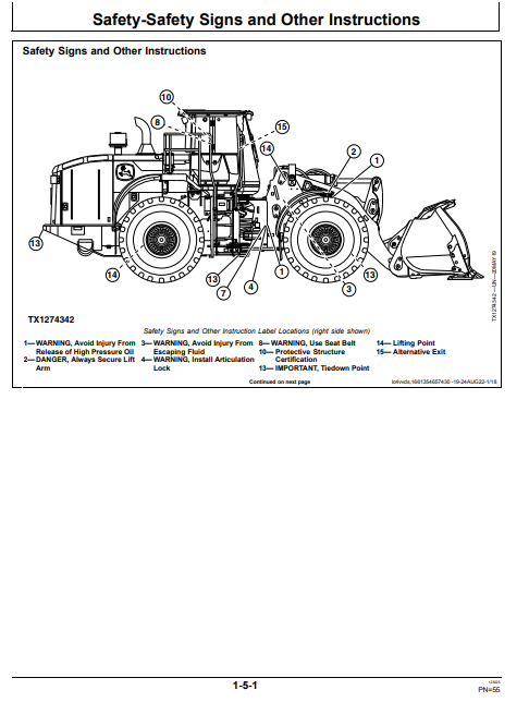 JOHN DEERE 844 P AND 904 P 4WD LOADER OPERATOR MANUAL OMT473605X019