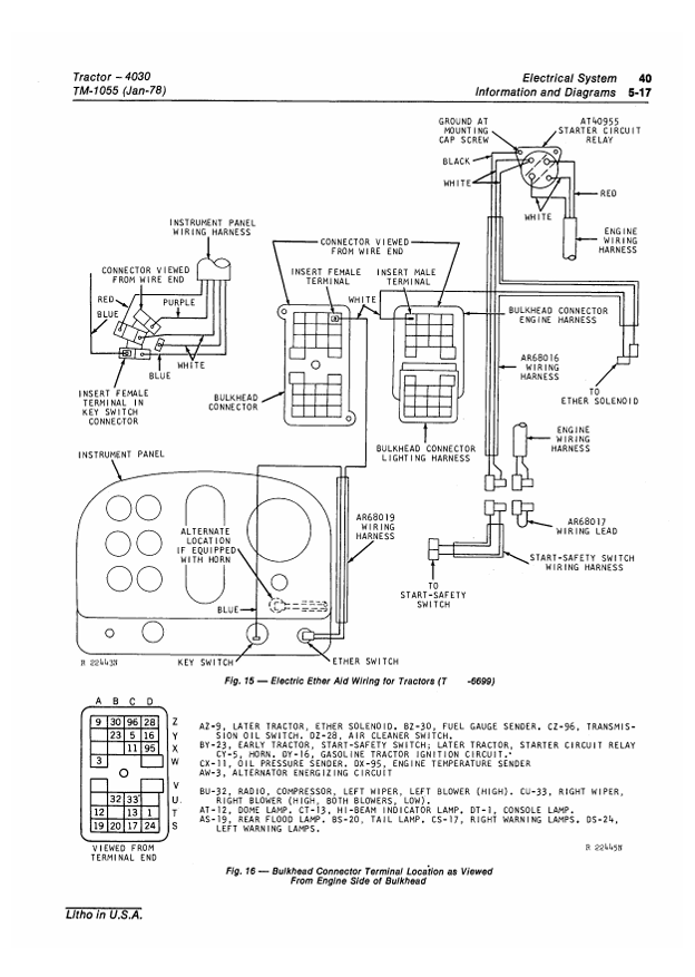 JOHN DEERE 4030 TRACTOR TECHNICAL MANUAL TM1055