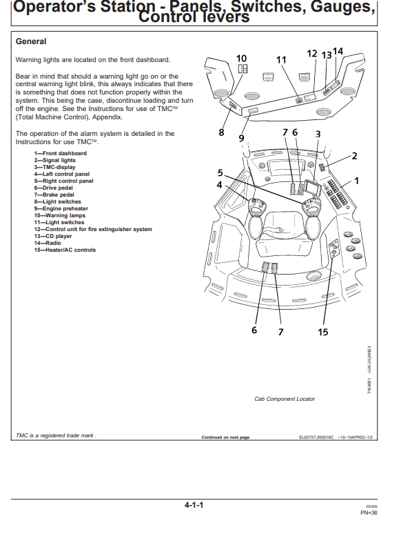JOHN DEERE 1110D FORWARDER OPERATOR MANUAL OMF069364