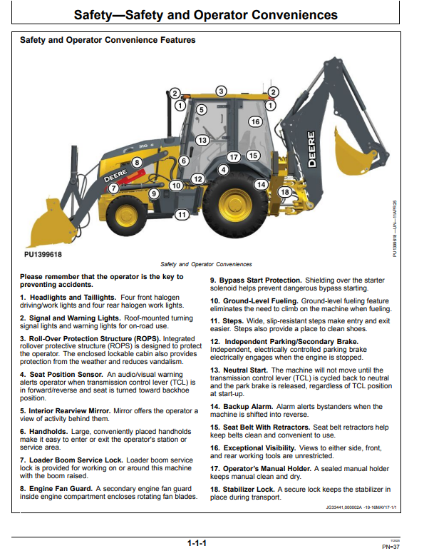JOHN DEERE 410 P BACKHOE LOADER OPERATOR MANUAL OMT475668X019