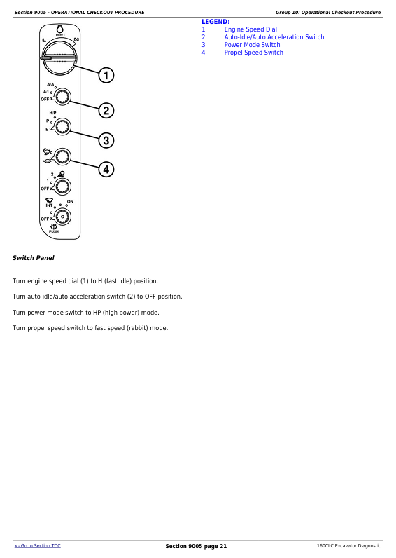 JOHN DEERE 160CLC EXCAVATOR DIAGNOSTIC OPERATION AND TEST MANUAL TM1932