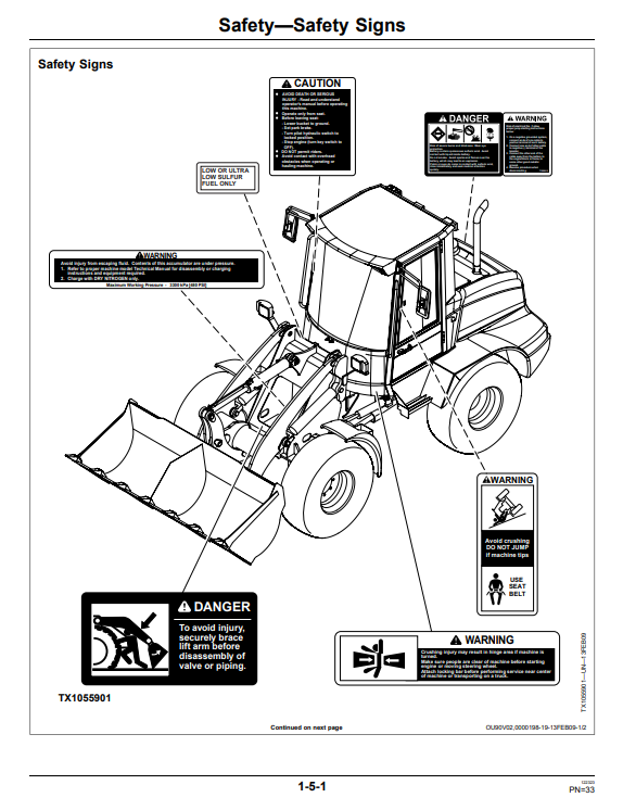 JOHN DEERE 244J LOADER OPERATOR MANUAL OMT251431