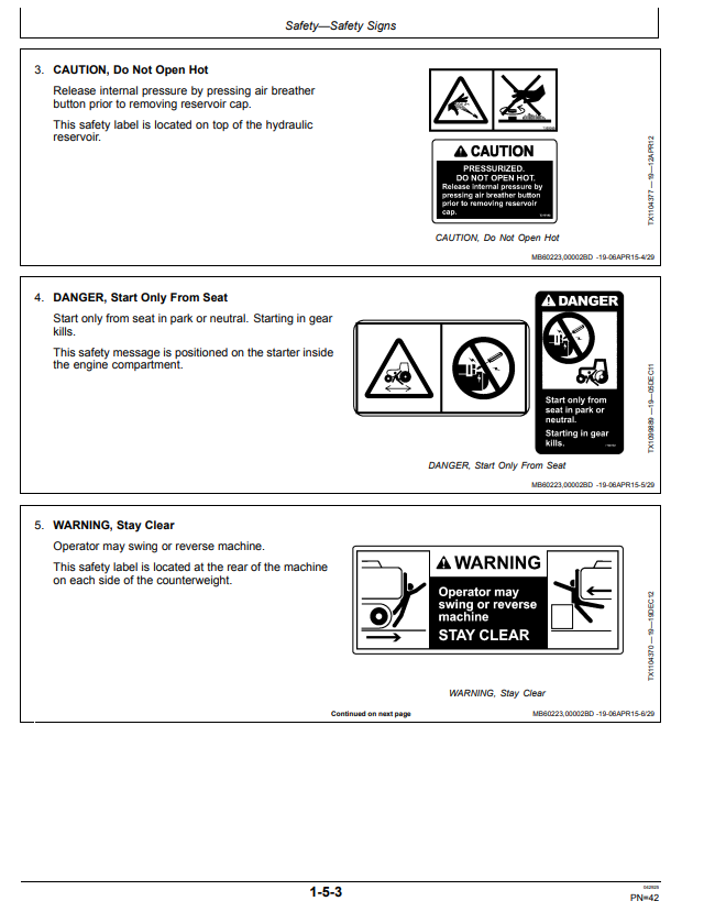 JOHN DEERE 210G AND 210GLC EXCAVATOR OPERATOR MANUAL OMT308593