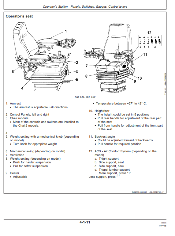 JOHN DEERE 1110D FORWARDER OPERATOR MANUAL OMF069364