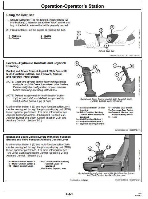 JOHN DEERE 844 P AND 904 P 4WD LOADER OPERATOR MANUAL OMT473605X019