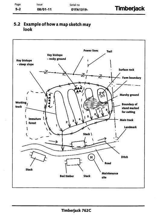JOHN DEERE TIMBERJACK 762C HARVESTER HEAD OPERATOR AND MAINTENANCE MANUAL F062457