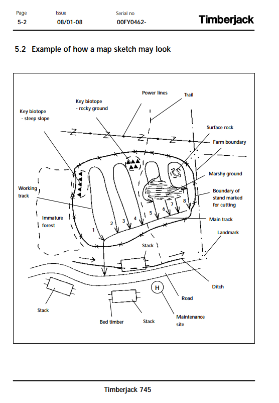 JOHN DEERE TIMBERJACK 745 HARVESTER HEAD OPERATOR AND MAINTENANCE MANUAL F062419