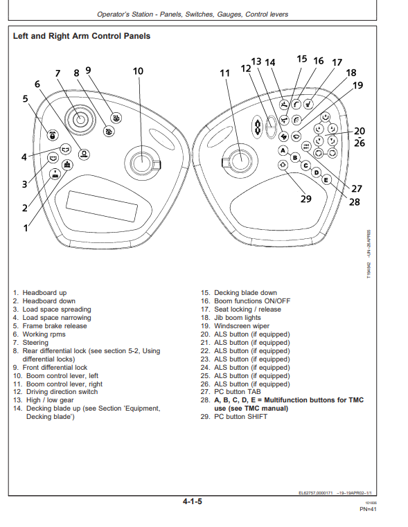 JOHN DEERE 1110D FORWARDER OPERATOR MANUAL OMF070966