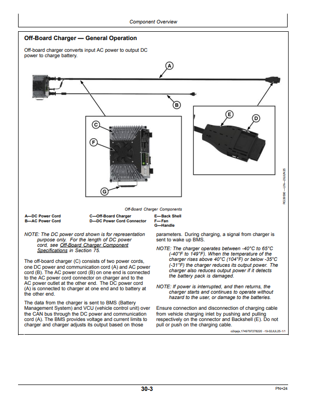 JOHN DEERE XV3300 OFF BOARD CHARGER OPERATOR MANUAL OMPFP26919