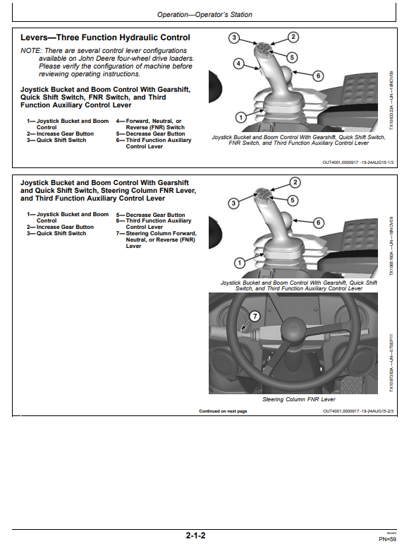 JOHN DEERE 624K 4WD LOADER OPERATOR MANUAL OMT344166