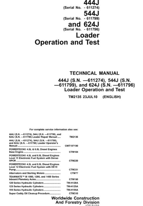 JOHN DEERE 444J, 544J, 624J LOADER OPERATION AND TEST TECHNICAL MANUAL TM2135
