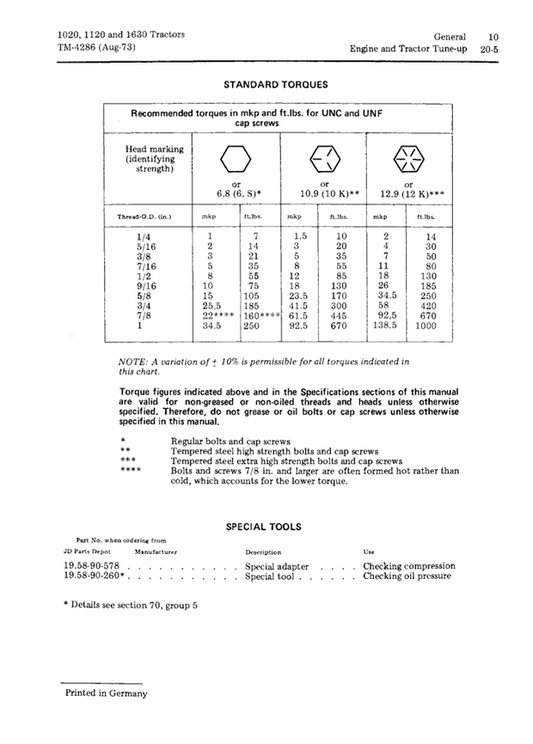 JOHN DEERE 1020, 1120 AND 1630 TRACTOR TECHNICAL MANUAL TM4286