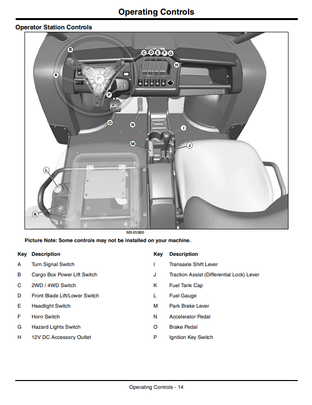JOHN DEERE GATOR™ UTILITY VEHICLE XUV 625I OPERATOR MANUAL OMM165096