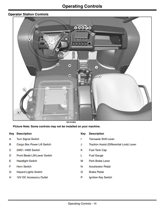 JOHN DEERE GATOR™ UTILITY VEHICLE XUV 625I OPERATOR MANUAL OMM165096